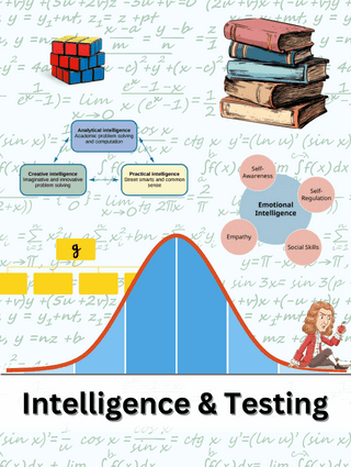 Intelligence