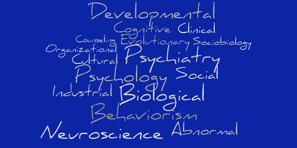 Psychology Subfields