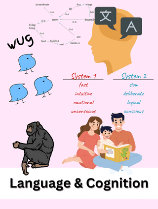 Language and Cognition
